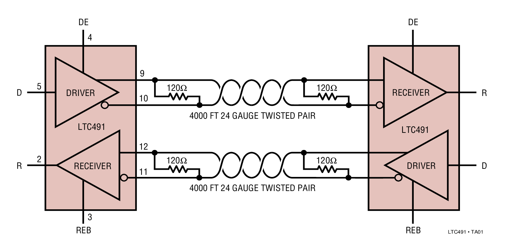 LTC491Ӧͼһ